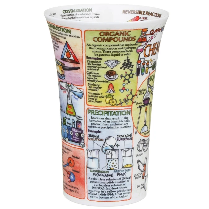 DUNOON Glencoe Chemistry Mug - Image 4