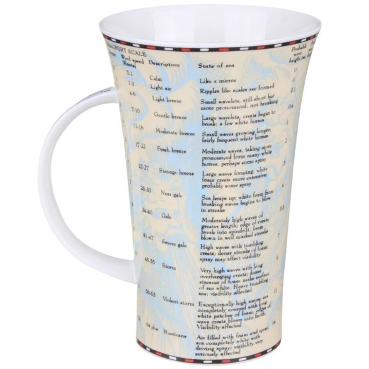 DUNOON Glencoe Shipping Forecast Mug - Image 3