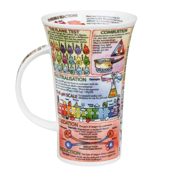 DUNOON Glencoe Chemistry Mug - Image 2