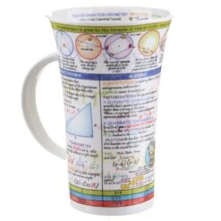 DUNOON Glencoe Maths Made Easy Mug